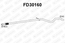 VENEPORTE S.A. FD30160