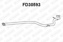 VENEPORTE S.A. FD30593