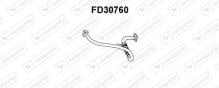 VENEPORTE S.A. FD30760