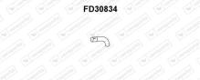 VENEPORTE S.A. FD30834