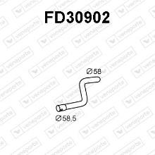 VENEPORTE S.A. FD30902