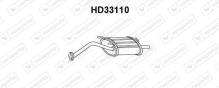 VENEPORTE S.A. HD33110