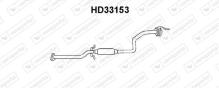 VENEPORTE S.A. HD33153