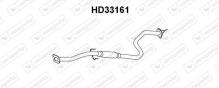 VENEPORTE S.A. HD33161