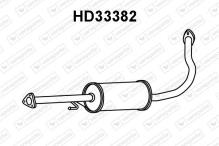 VENEPORTE S.A. HD33382