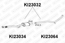 VENEPORTE S.A. KI23032