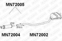 VENEPORTE S.A. MN72005