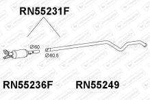 VENEPORTE S.A. RN55231F