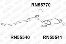 VENEPORTE S.A. RN55770