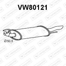 VENEPORTE S.A. VW80121