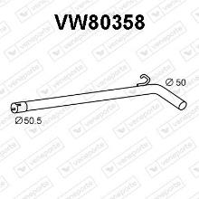 VENEPORTE S.A. VW80358