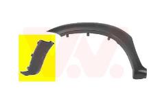 Baguette Et Bande Protectrice, Pare-chocs BMW Série 1 Au Meilleur Prix