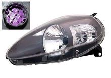 Phares Halogènes Ou à LED : Les Principales Différences Expliquées Pour De Meilleurs Choix D