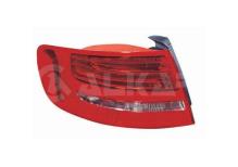 ALKAR AUTOMOTIVE S.A. 2221479