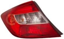 ALKAR AUTOMOTIVE S.A. 2251945