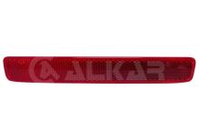 ALKAR AUTOMOTIVE S.A. 2256110