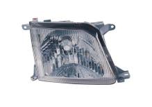 ALKAR AUTOMOTIVE S.A. 2706032
