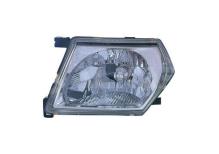 ALKAR AUTOMOTIVE S.A. 2709988