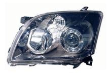 ALKAR AUTOMOTIVE S.A. 2741266