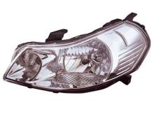 ALKAR AUTOMOTIVE S.A. 2741366