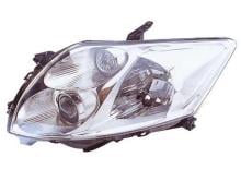 ALKAR AUTOMOTIVE S.A. 2742034