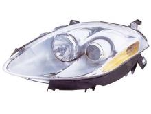 ALKAR AUTOMOTIVE S.A. 2742480