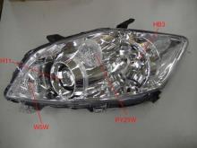 ALKAR AUTOMOTIVE S.A. 2745034