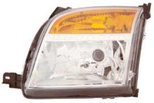ALKAR AUTOMOTIVE S.A. 2745402