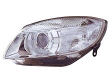ALKAR AUTOMOTIVE S.A. 2745527