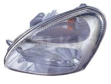 ALKAR AUTOMOTIVE S.A. 2745605