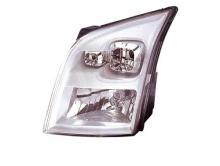 ALKAR AUTOMOTIVE S.A. 2745962