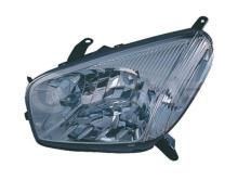 ALKAR AUTOMOTIVE S.A. 2745993
