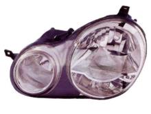 ALKAR AUTOMOTIVE S.A. 2746110