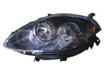 ALKAR AUTOMOTIVE S.A. 2746480