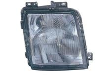 ALKAR AUTOMOTIVE S.A. 2746910