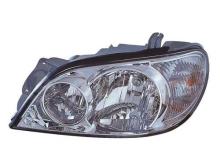 ALKAR AUTOMOTIVE S.A. 2746999