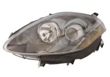 ALKAR AUTOMOTIVE S.A. 2751497