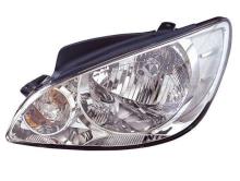 ALKAR AUTOMOTIVE S.A. 2751628