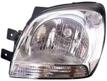 ALKAR AUTOMOTIVE S.A. 2751655
