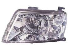 ALKAR AUTOMOTIVE S.A. 2751992