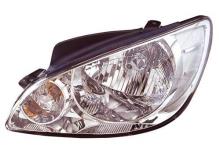 ALKAR AUTOMOTIVE S.A. 2752628