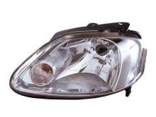 ALKAR AUTOMOTIVE S.A. 2756101