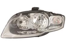 ALKAR AUTOMOTIVE S.A. 2771503
