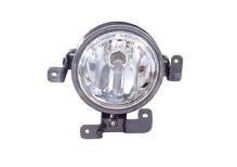 ALKAR AUTOMOTIVE S.A. 2901628