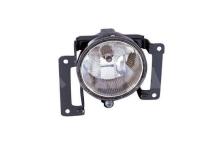 ALKAR AUTOMOTIVE S.A. 2902632