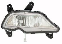 ALKAR AUTOMOTIVE S.A. 2932581