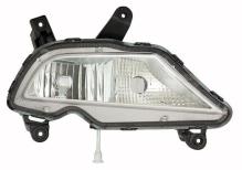 ALKAR AUTOMOTIVE S.A. 2942581