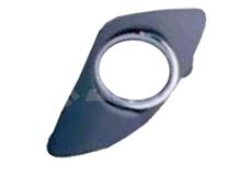 ALKAR AUTOMOTIVE S.A. 4901995