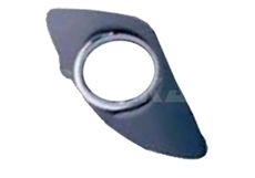ALKAR AUTOMOTIVE S.A. 4902995