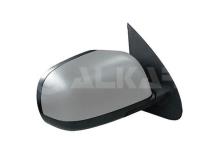 ALKAR AUTOMOTIVE S.A. 6102553